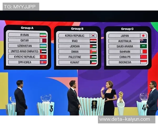 静待抽签！2026年世界杯42支直通队+22支附加赛球队全部出炉